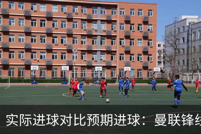 实际进球对比预期进球：曼联锋线迷失-4.59个